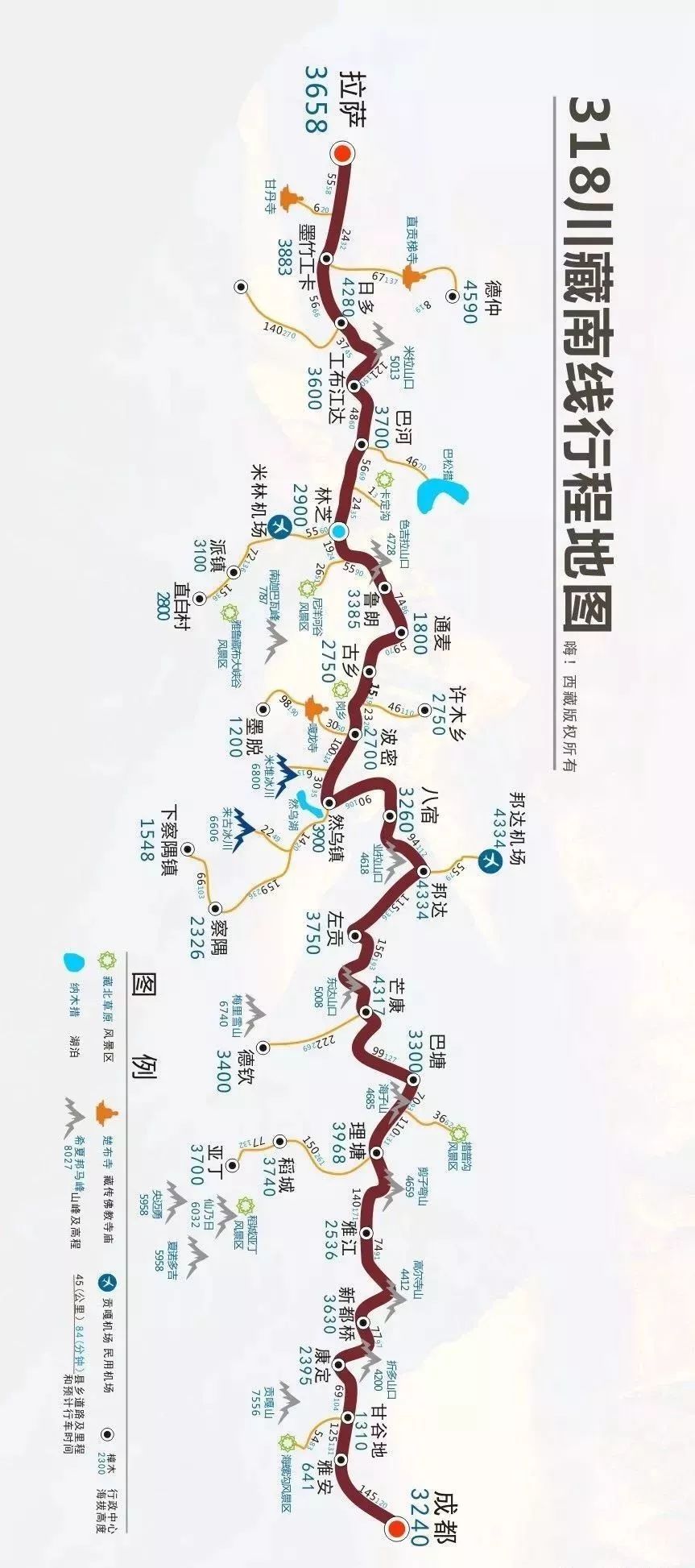 西藏自驾旅游攻略线路_西藏自驾游路线图 - 密云旅游