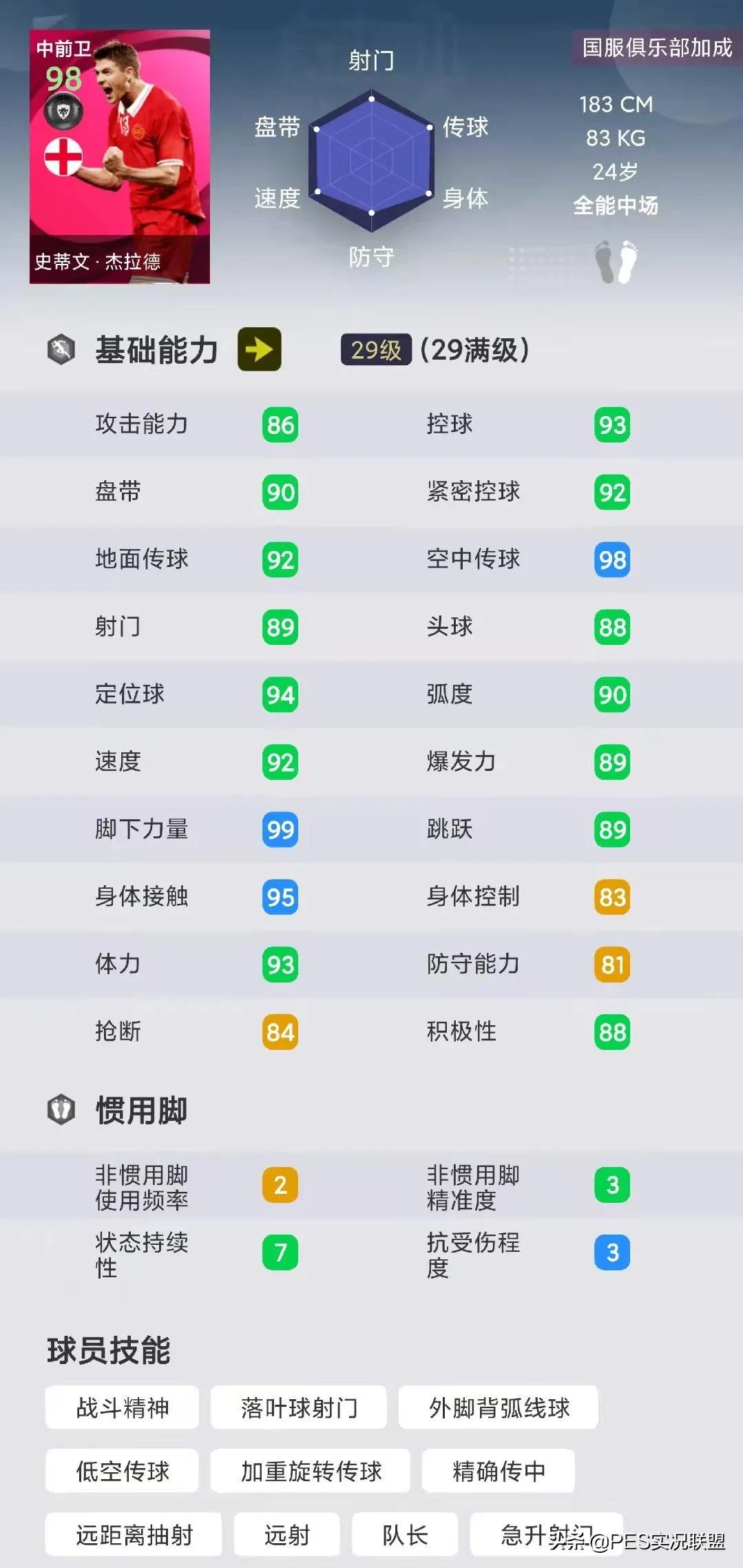 中前卫和前腰的位置图(进攻真核top10！实况足球国服21赛季使用率最高的十大前腰盘点)