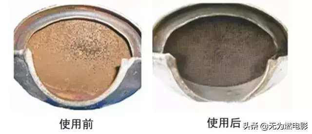 节气门、喷油嘴、三元到底洗不洗,汽修厂是不是忽悠你!