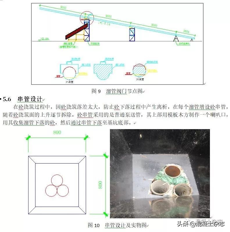 城市中心超高层建筑底板大体积混凝土溜管浇筑施工技术