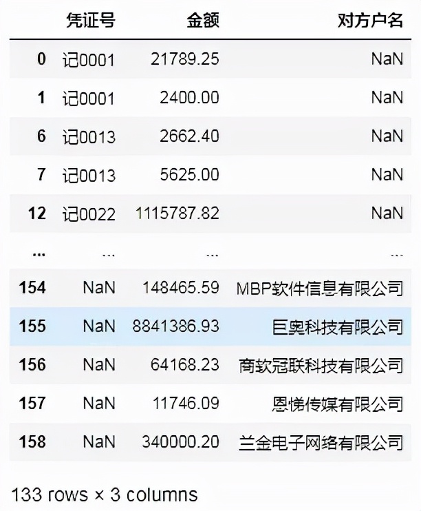 财务人员必学的数据赋能实战案例：一秒钟对账