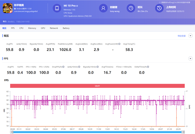 小米10 Pro评测：除了旗舰配置，我们还有更多期待