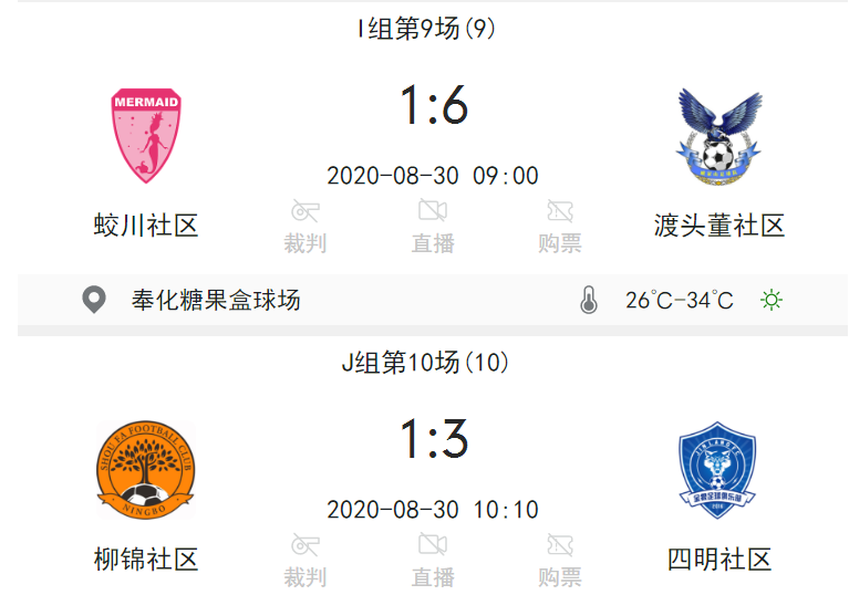 寧波足球網官網（2020社區杯寧波賽區產生16強！9月6日進行第二階段淘汰賽）