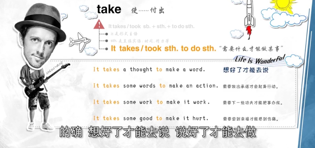 英语中的各种“花费”