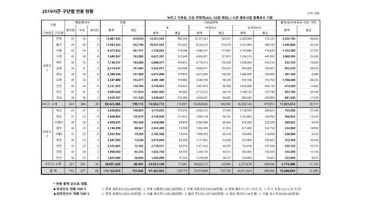 美职联为什么简称nba(联赛架构崩塌因新政？某国尺度更严仍吸引梅西C罗，近邻打脸更狠)