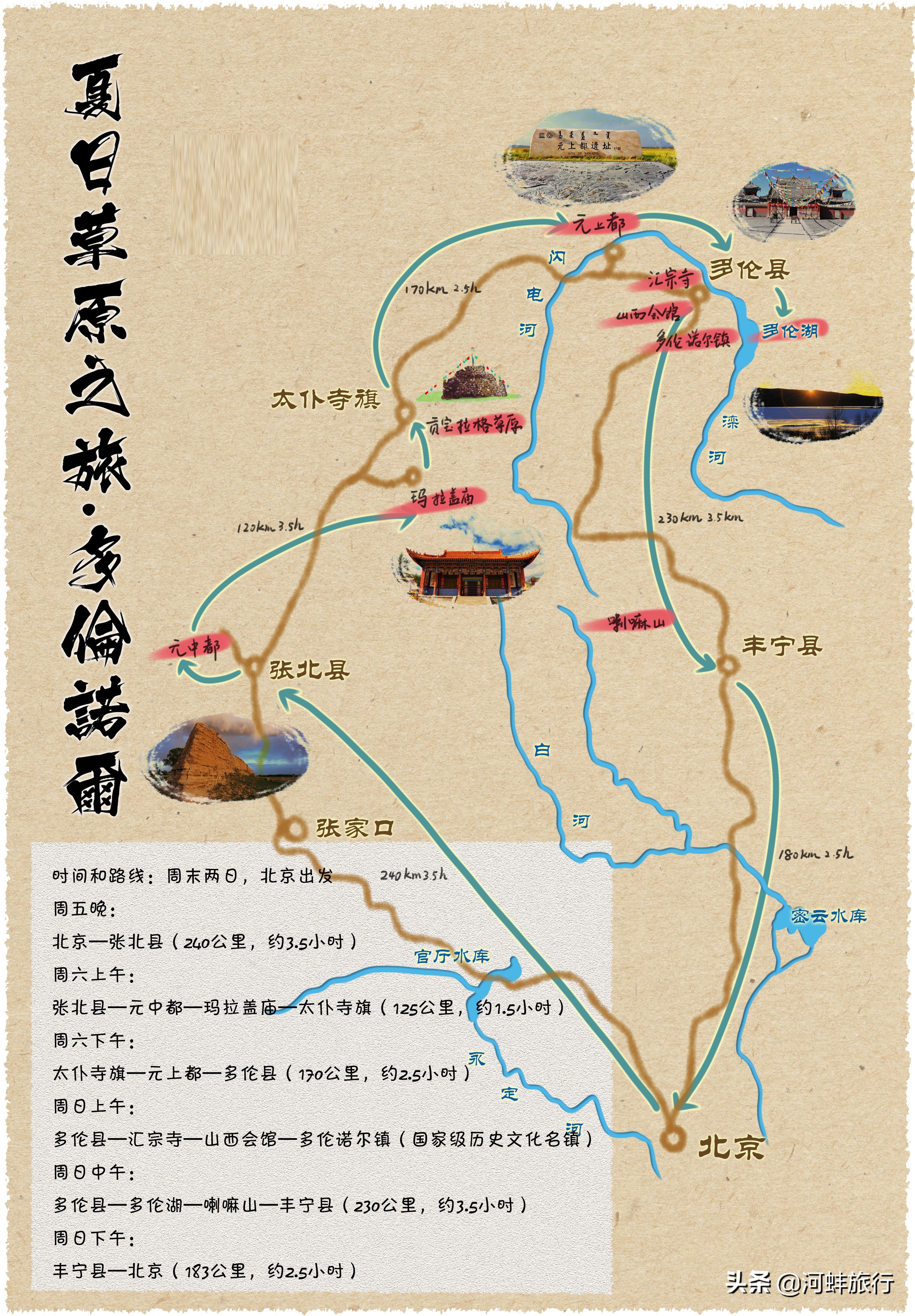 多伦草原自驾旅游攻略(周末北京出发去多伦) - 悦闻天下