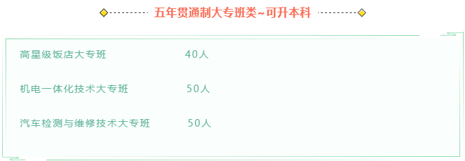 学费全免还能考本科，都江堰市职业中学2020年最全招生信息在这