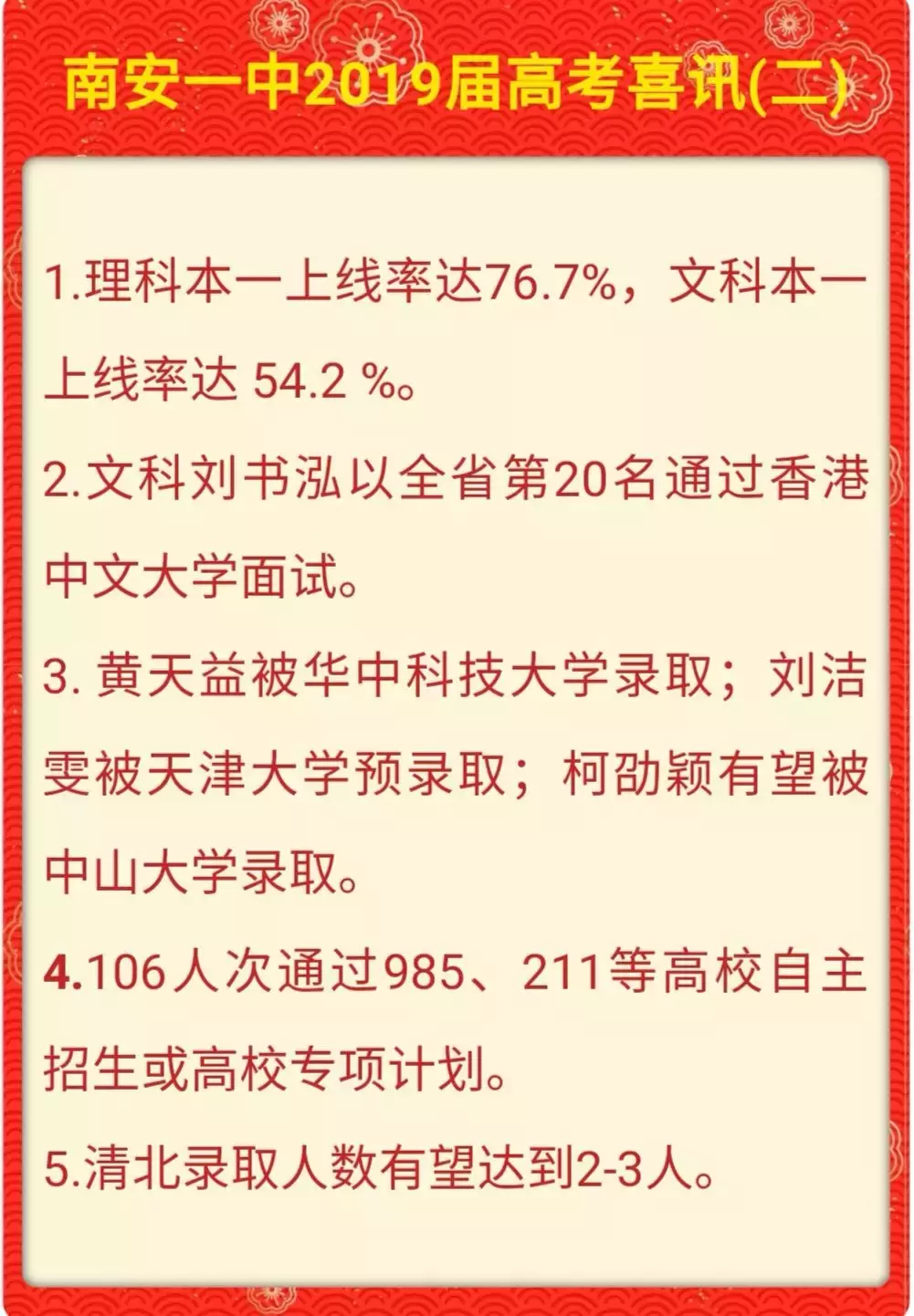 喜报频传！南安多所中学高考成绩单发布，一起为母校打call
