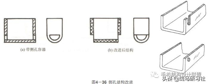 塑胶件设计的基本要求——全面而实用