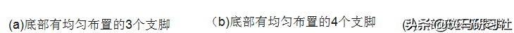 塑胶件设计的基本要求——全面而实用