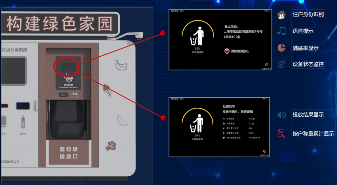 宝山这个带着“智能大脑”的垃圾箱房即将“上线”