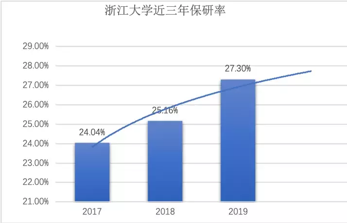 2020年,推免生面临的机遇与挑战