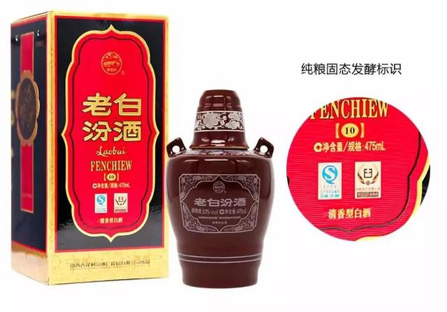 买白酒如何一眼挑中"纯粮酒"？看到酒瓶或者包装盒上有这个标识的都是纯粮食酒