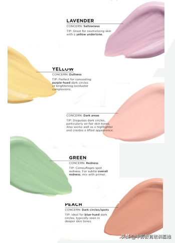 化妆秘籍之葵花宝典-此中之道，切切不可轻传！