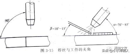 氩弧焊怎样焊接中厚板？看完这篇文章你就懂了