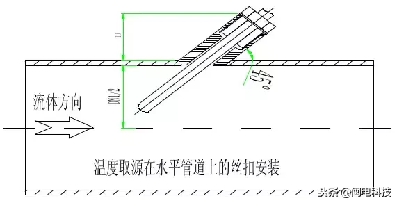 热电偶和热电阻测温仪表的问题，干货！经验！