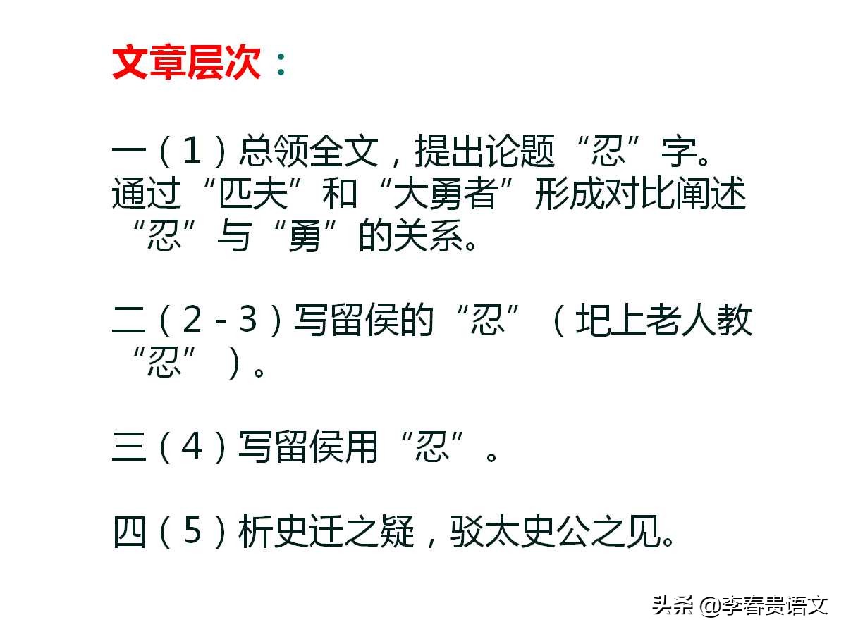 山东省专升本《大学语文》系列学习材料之十三——留侯论