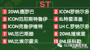 足球wl是啥位置（FIFA最佳球员各位置推荐，关注我定期更新）-华海博客