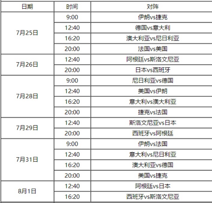 中国篮球世界杯比赛日程(2021东京奥运会男篮赛程、奥运会美国男篮赛程表)
