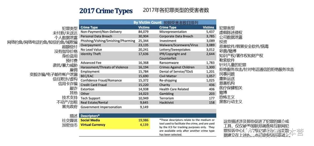 比特币官方客服电话人工服务（比特币中国客服）-第10张图片-科灵网