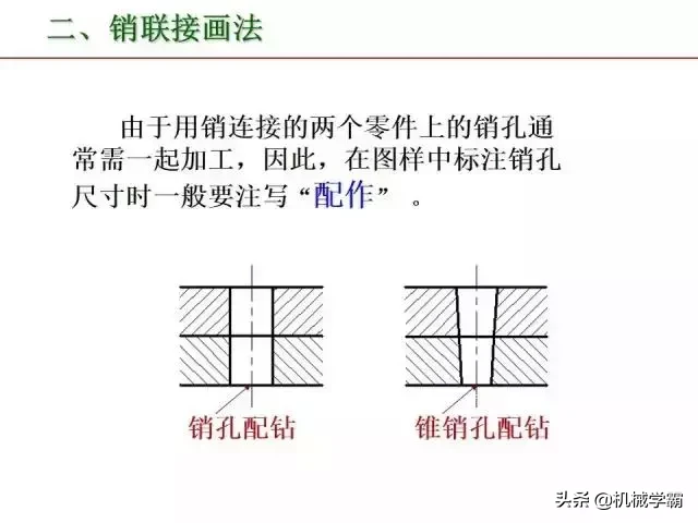 标准件和常用件知识总结