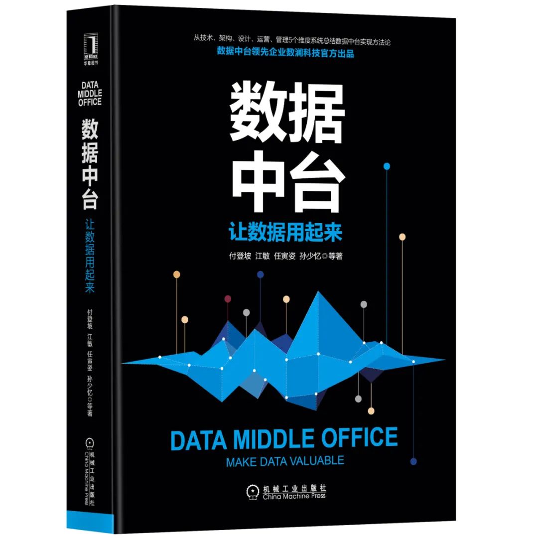 最值得读的10本中台及数字化转型好书，都在这里了