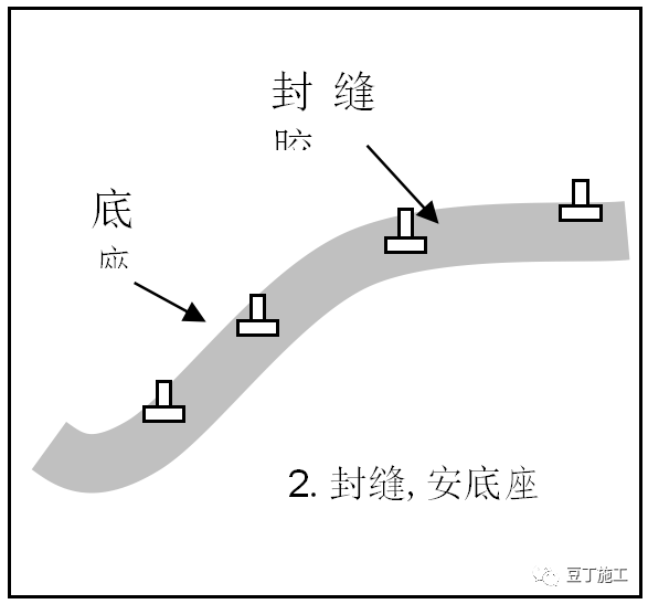 建筑地下室顶板出现裂缝后，如何处理又快又符合规范？