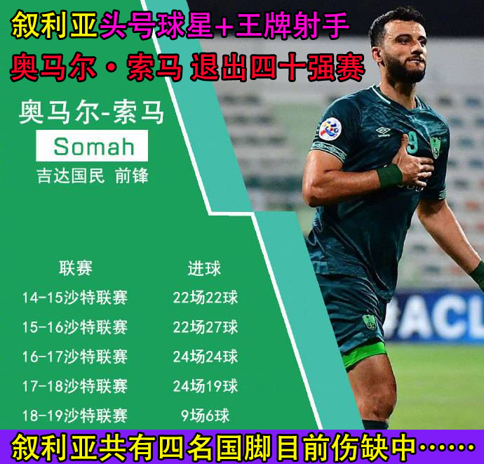 国足vs马尔代夫全场回放视频（世预赛：中国VS马尔代夫！对手全是半职业！国足不进5个就算输？）