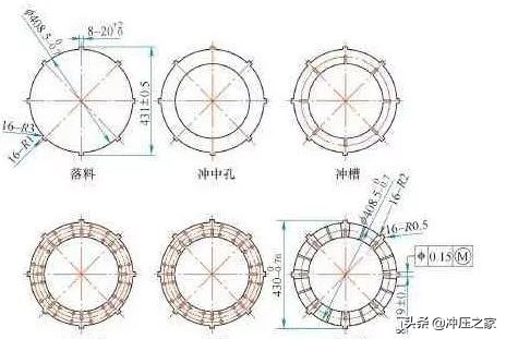 厚板料冲裁模具中出现的问题如何解决