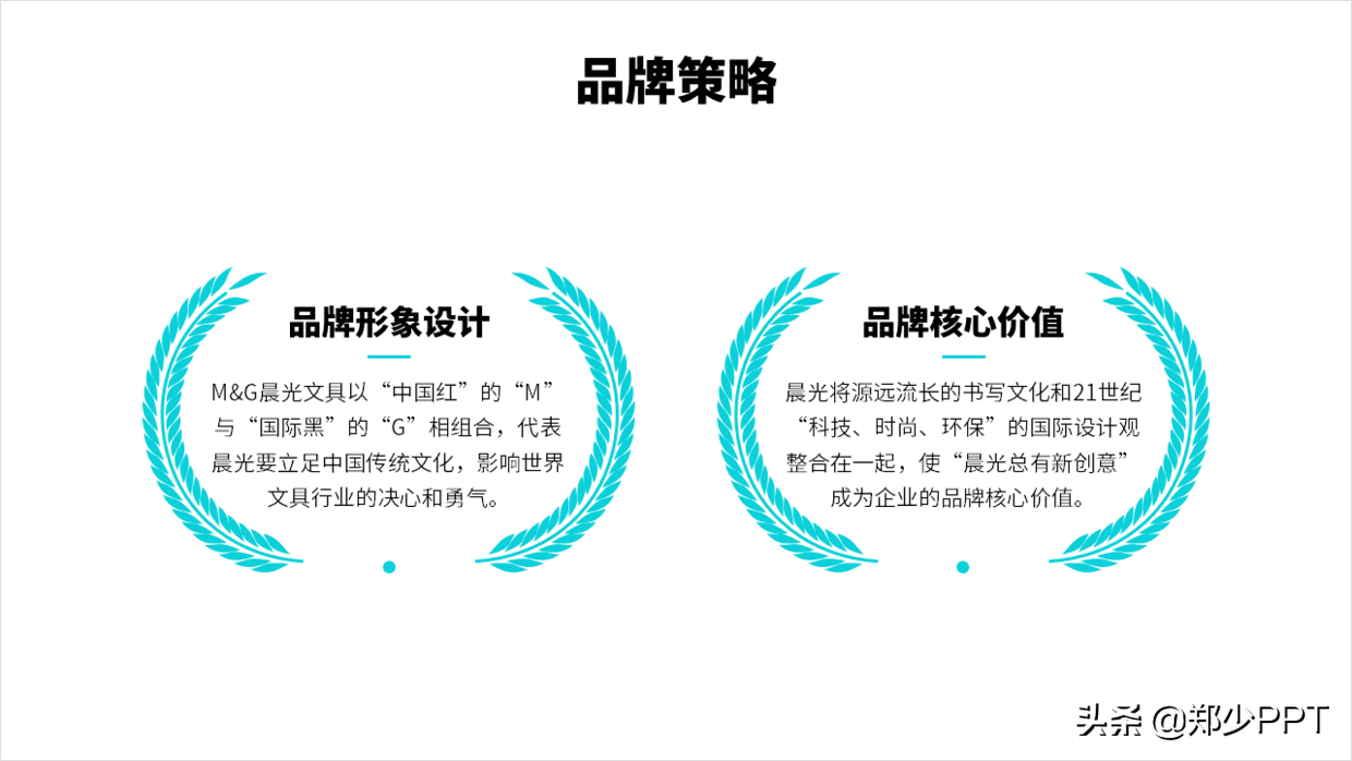 PPT排版页面太空，不妨试试这个方法，效果很丰富