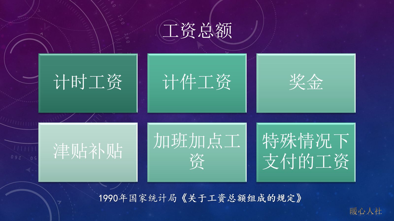 8月工资涨了，社保缴费基数该涨吗？原来社保缴费基数是这样算的