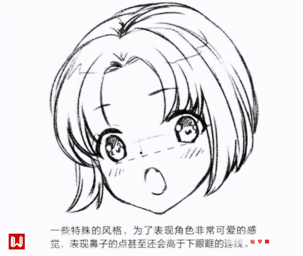 漫画鼻子怎么画简单又漂亮？鼻子动漫画法