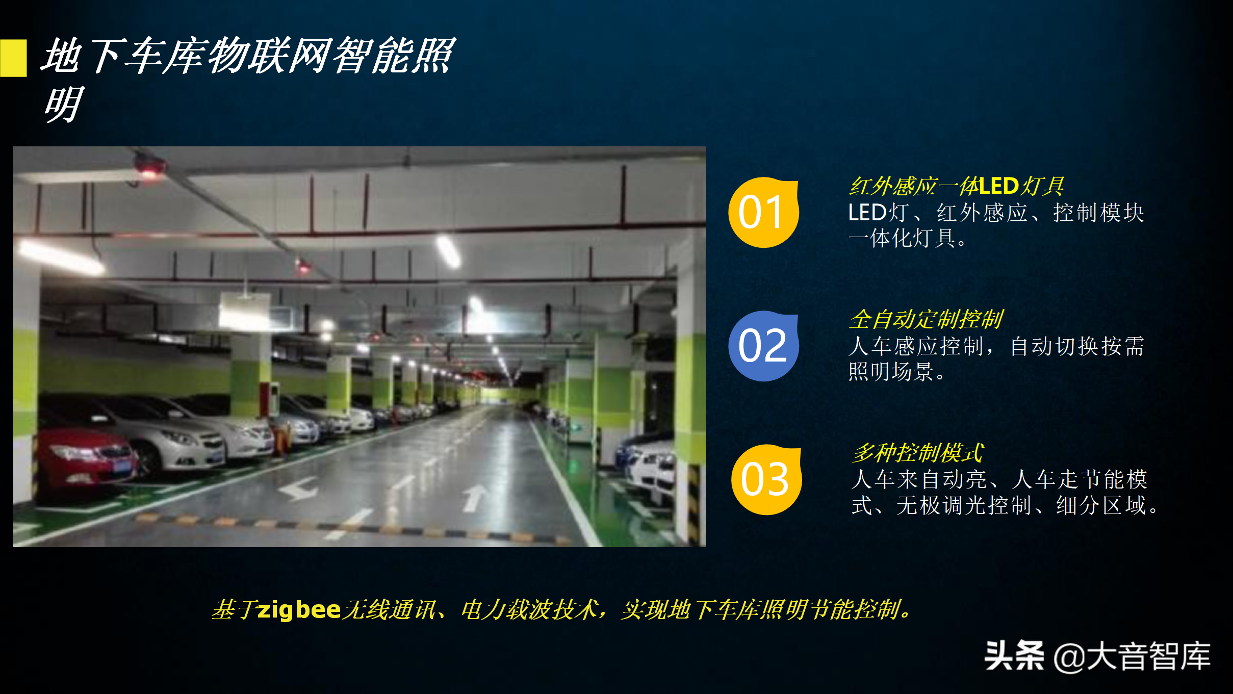 60页智慧园区规划方案PPT