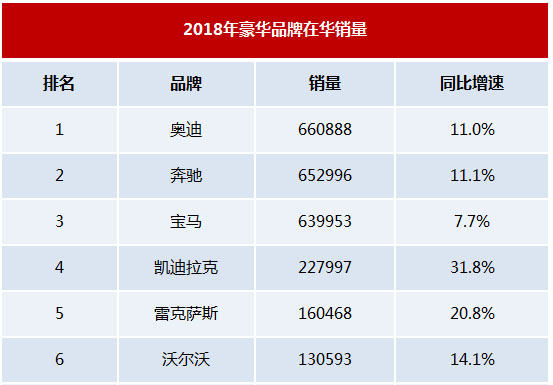 最便宜BBA！宝马奥迪14万，奔驰21万，网友：奔驰凭啥贵7万