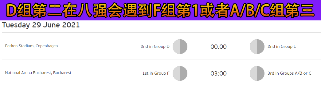 18年足球世界杯捷克进16强没(欧洲杯：英格兰vs捷克！没有默契球了！英格兰必拿三分？)