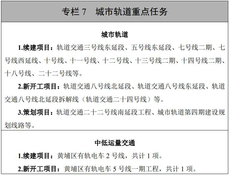 智联汽车小镇：智慧出行新地标，引领未来交通变革