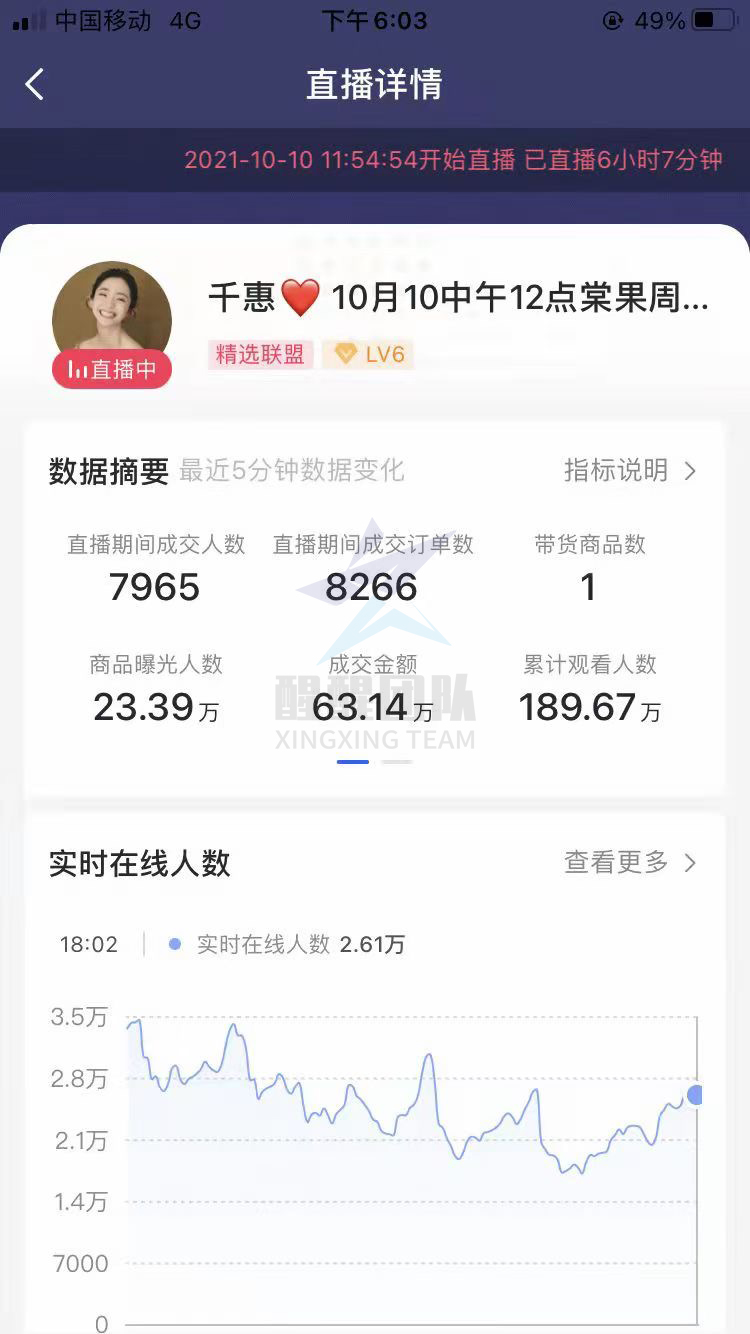 抖音小店无货源，新手期怎么快速通过？新手期有哪些限制？