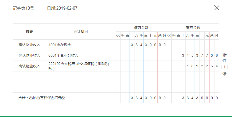堪称完美！这套详细的物业会计全盘账务处理，亲测好用