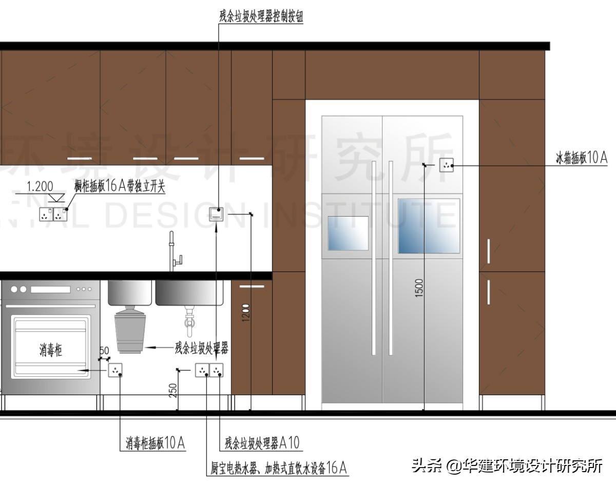 2021住宅插座分布图指引HJSJ