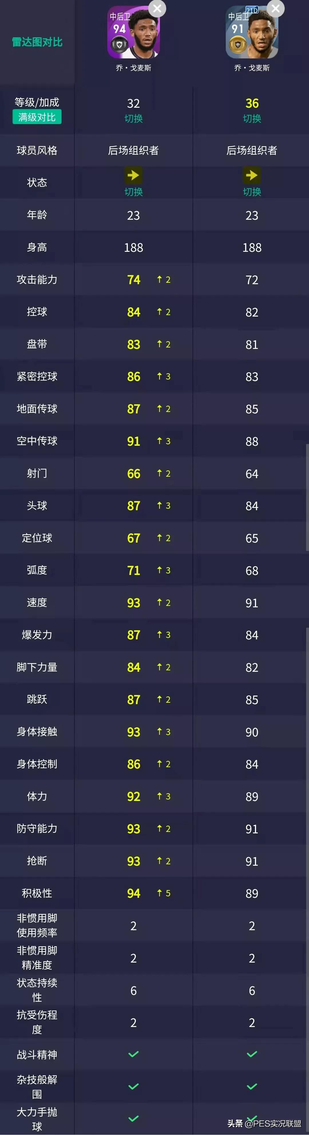 马竞胜率超过60%(毕业精选top10！国服手游21赛季胜率排名最高的十大精选盘点)