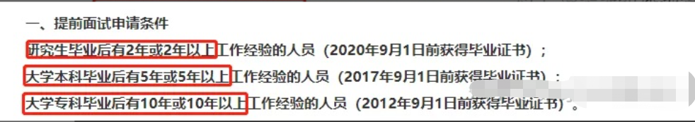 2022年MBA学费及报考条件汇总