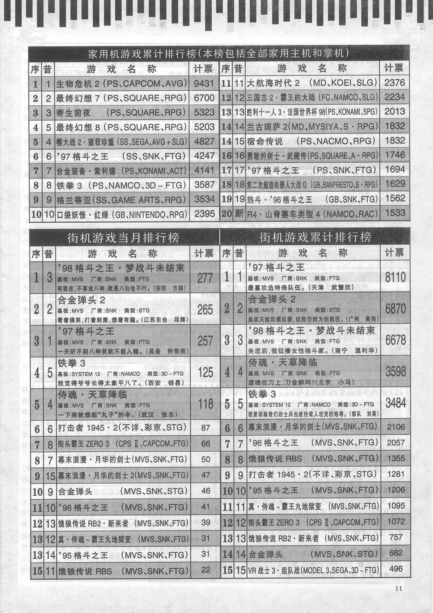 《电子游戏软件》第六十二期放送