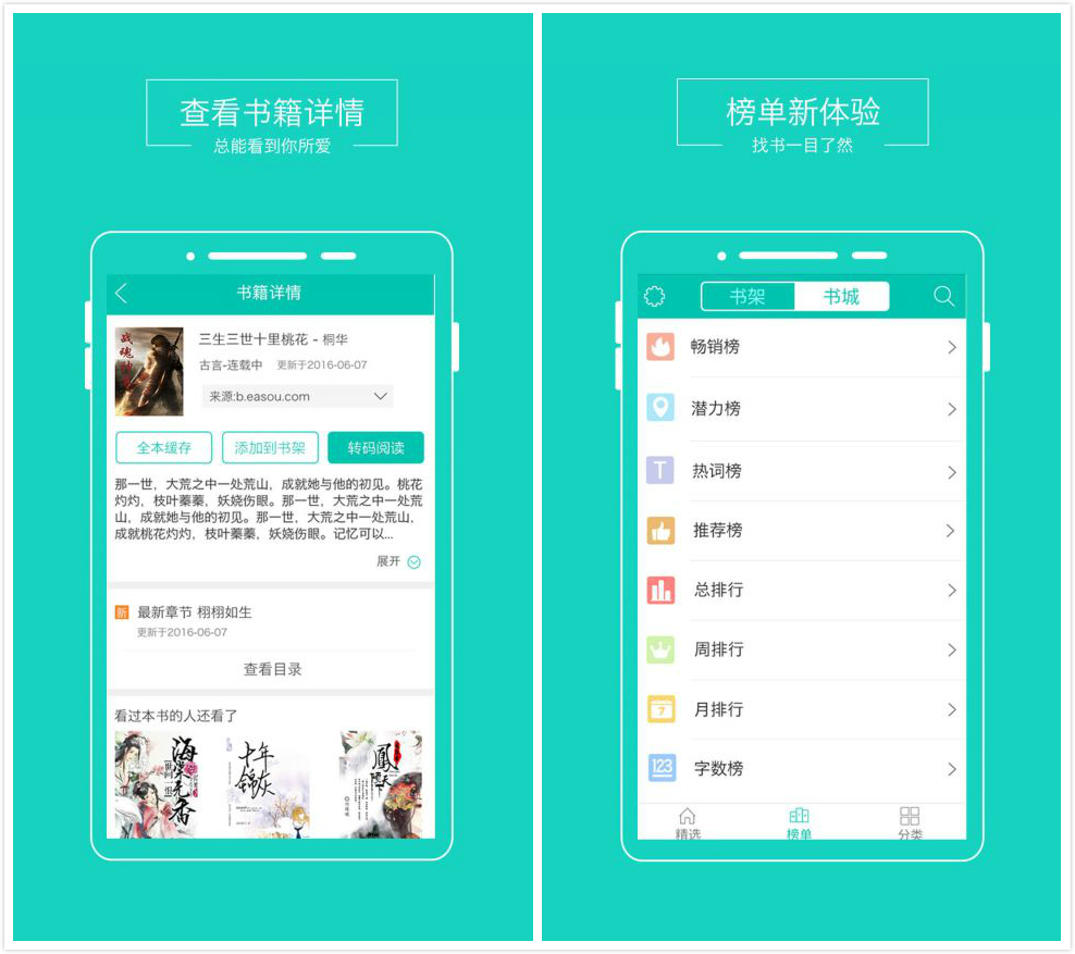 5個能免費(fèi)看小說的APP，真讓人相見恨晚！從此可以不花錢看小說了