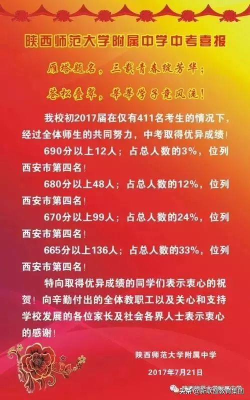 盘点城六区内6所老牌重点公办初中：师资力量、中高考成绩