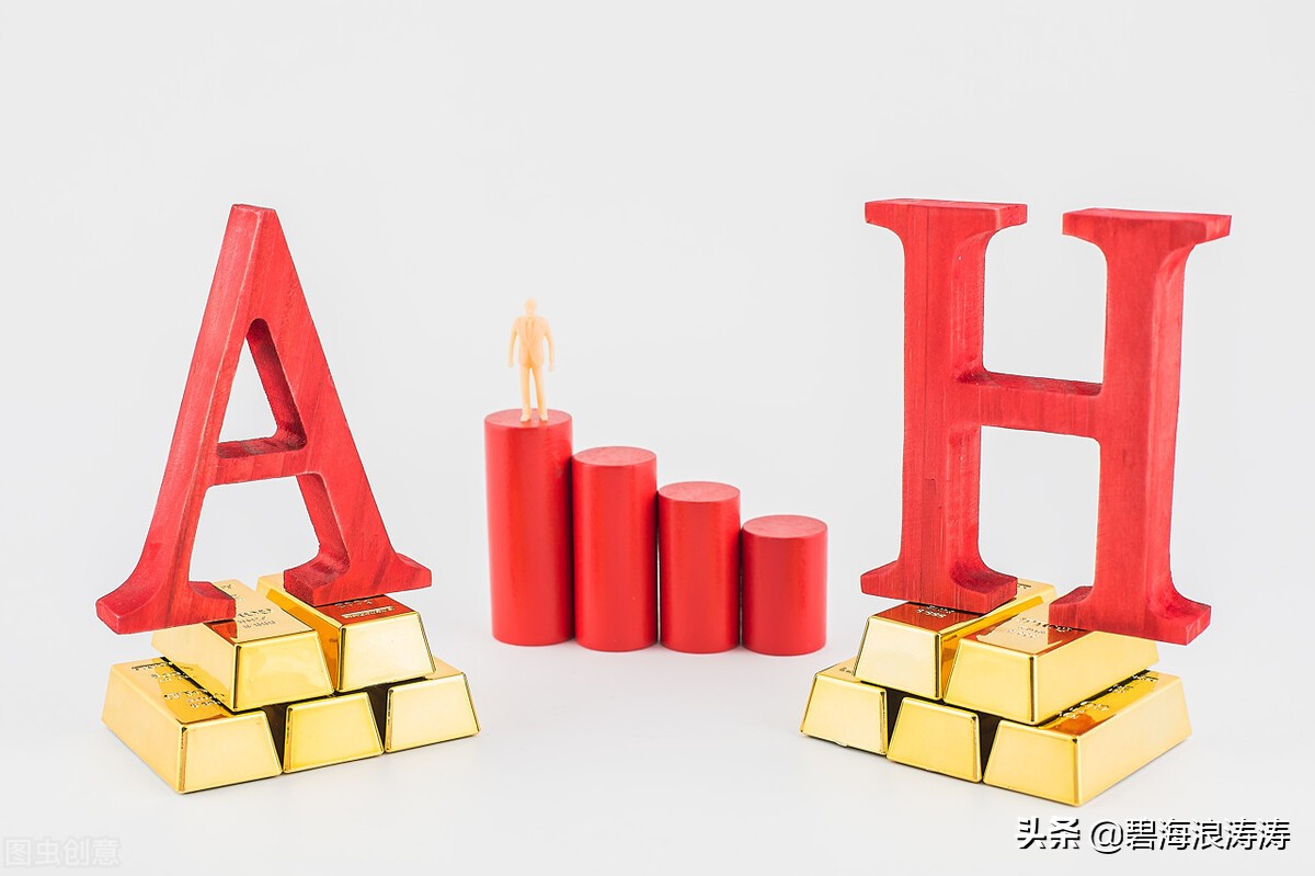 最全股票账户交易权限的开通资金门槛及条件，附风险测评结果要求