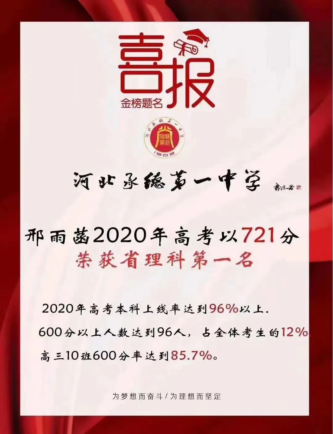 6省高考状元出炉，最高733分。网友：这届状元颜值太高