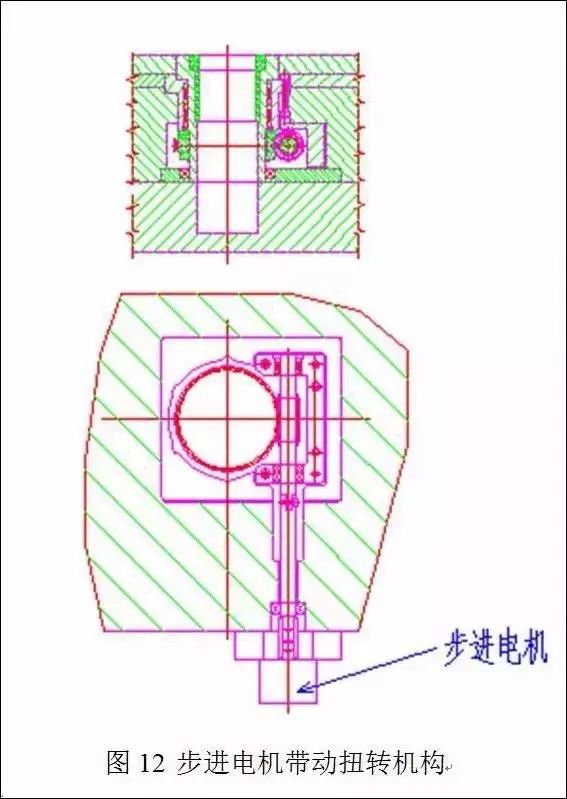 电机定转子铁芯零件的现代冲压技术