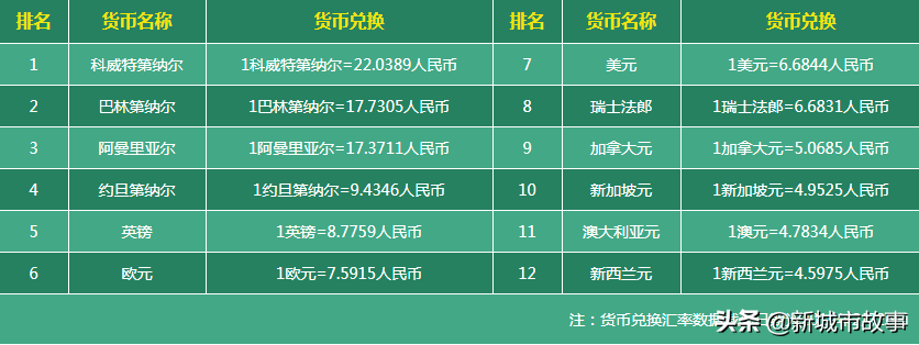 世界上最贵的钱币是什么钱（世界上最贵的钱币是哪国的）-第1张图片-科灵网