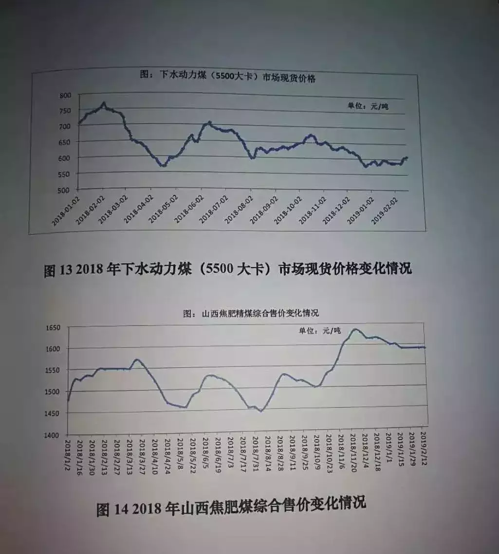 《2018煤炭行业发展年度报告》发布！这些数据不可不看