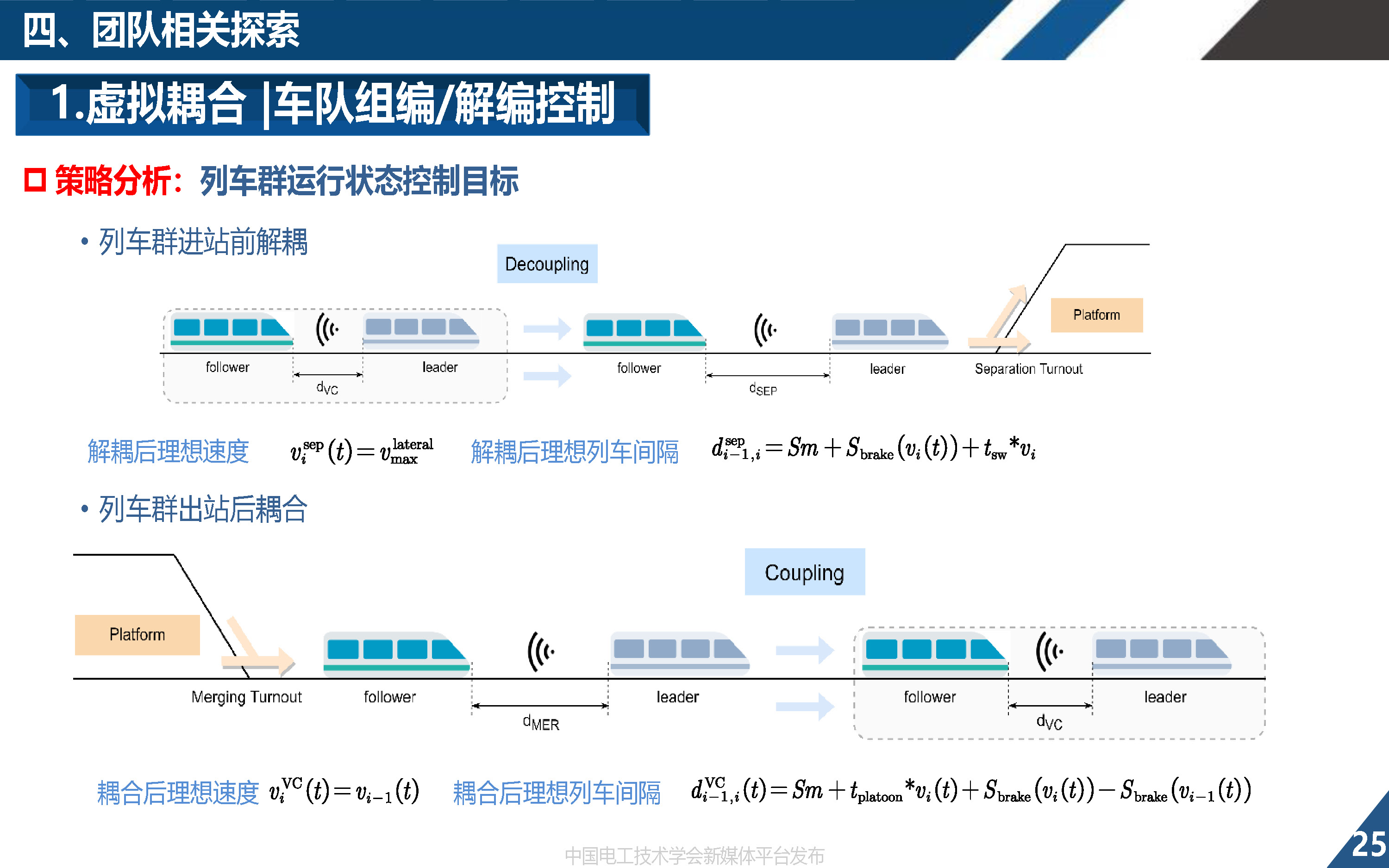 同濟大學歐冬秀教授：虛擬編組列車控制學術前沿與關鍵問題的探索